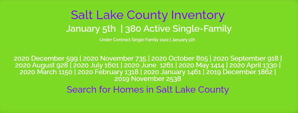 January Single  Family Inventory Salt Lake County  (Active)